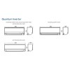 Сплит-система Haier, Quantum Inverter, AS35HQJ1HRA-W / 1U35HQJ1FRA