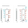 Дизайн конвектор SAVVA Chinook X2 Glass Matt 400х1800 вертикальный, водяной, настенный