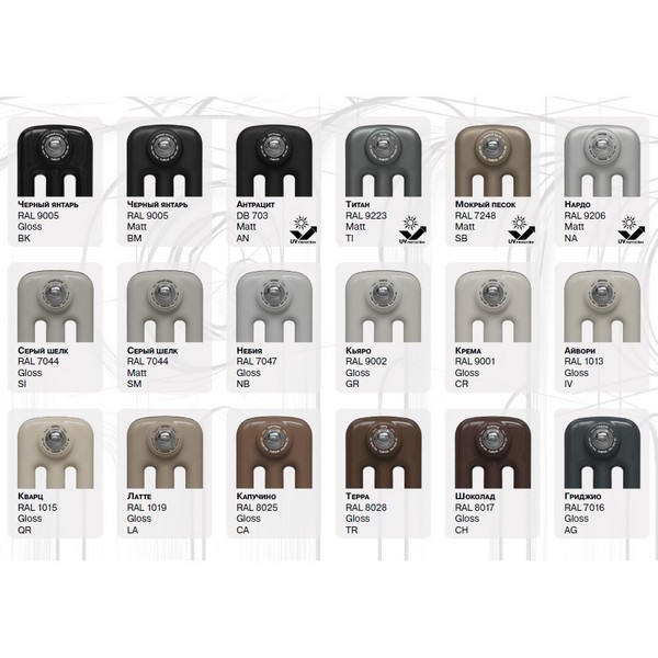 Трубчатый радиатор Rifar TUBOG 2220/9 B RAL 9016 белый глянцевый, боковое, ВхШхГ - 2200х414х66