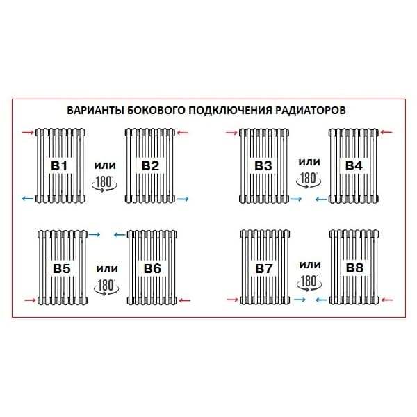 Трубчатый радиатор Rifar TUBOG 3057/24 B RAL 9016 белый глянцевый, боковое, ВхШхГ - 565х1104х107