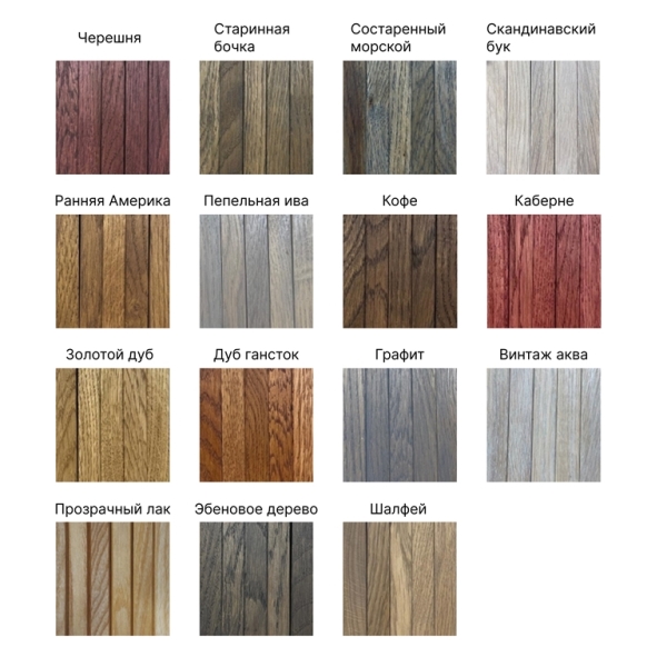 Решётка для конвектора отопления декоративная Savva KV 340x20x3500 Деревянная в лаке