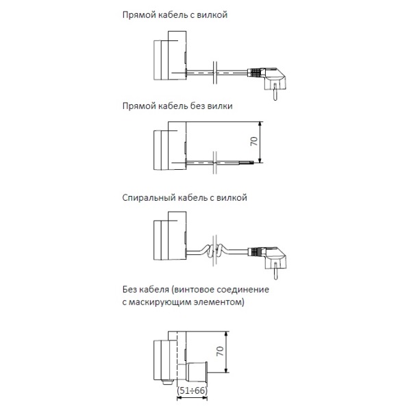 Блок управления Terma KTX 2 Белый