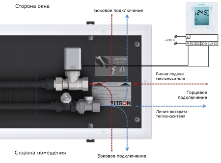Вариант гидравлического подключения №3
