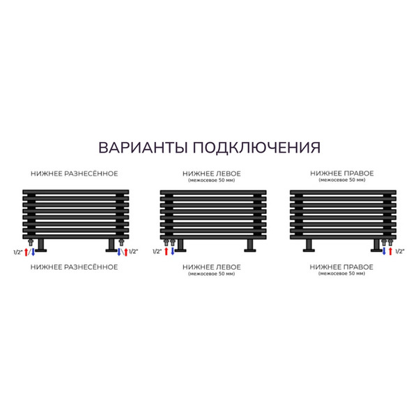Трубчатый радиатор Draft Metall Милан Н 60х30, ВхШхГ - 230х1000х95/3с, ниж/левое, 434 Вт