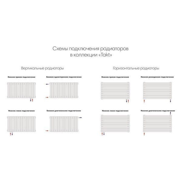 Трубчатый радиатор Empatiko Takt Horisont HL1-1792-1500-45 Enigmatic Grey, нл, ВхШхГ 1792х1536х64